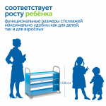 Мобильный стеллаж Сенсориум L с 3 прямыми полками