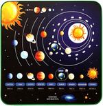 Свето-динамическая тактильная панель Познайкино «Солнечная система»