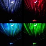 Астропланетарий Levenhuk LabZZ SP30