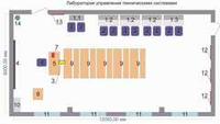 Учебная «Лаборатория управления техническими системами»