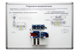 Учебные плакаты: пособие модуль лабораторный «Гидравлика и гидроприводы»