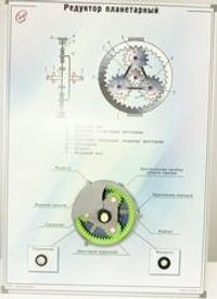 Учебный плакат-планшет «Редуктор планетарный»