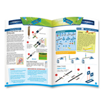 Конструктор "Простейшие машины"