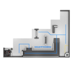 Поле для соревнований RoboMaster 2023 Youth Tournament Site