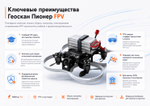 Геоскан Пионер FPV. Комплект для сборки (образовательное БВС мультироторного типа с МВМ до 1 кг)