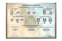 Учебный плакат «Заклепочные соединения»