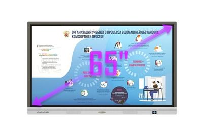 Интерактивная панель «Просигма» СП 65-15ПРО