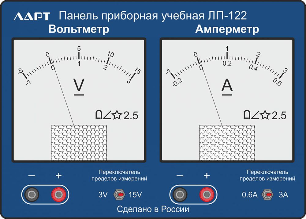 Учебная приборная измерительная панель ЛАРТ ЛП-122