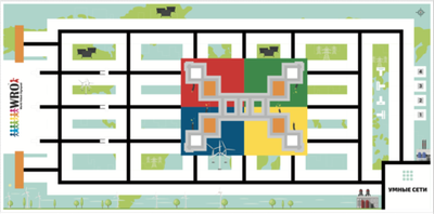 Баннер основной категории WRO 2019. Старшая группа