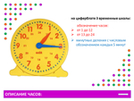 Часы демонстрационные 24-часовой формат (30 см)