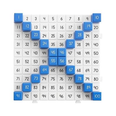 Набор кубиков EDX 