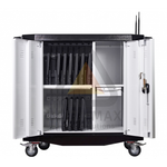 Мобильный класс на ноутбуках DELTACLASS