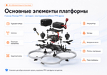 Геоскан Пионер FPV. Комплект для сборки (образовательное БВС мультироторного типа с МВМ до 1 кг)