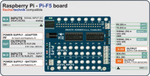 Дополнительный набор "Адаптер для Raspberry Pi F5" Fischertechnik Plus 179448