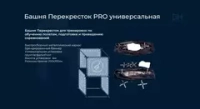 Башня-Перекресток Air Tower серия PRO