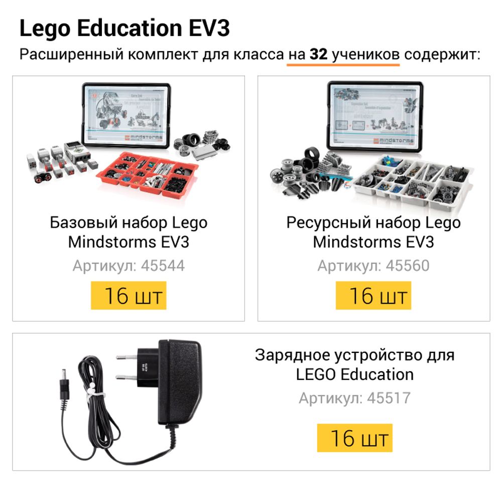 Расширенный комплект для класса LEGO Mindstorms EV3 на 32 ученика