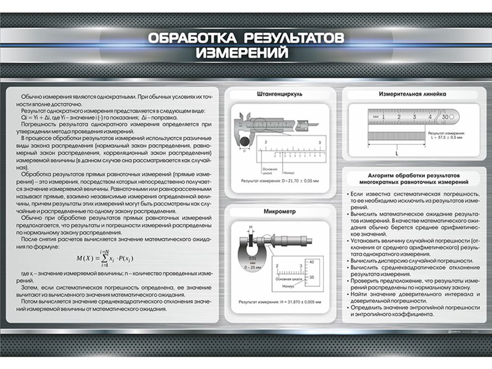 Стенд &quot;Обработка результатов измерений&quot;