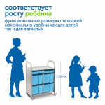 Мобильный стеллаж Сенсориум M с 6 контейнерами (2 малых, 4 больших контейнера)