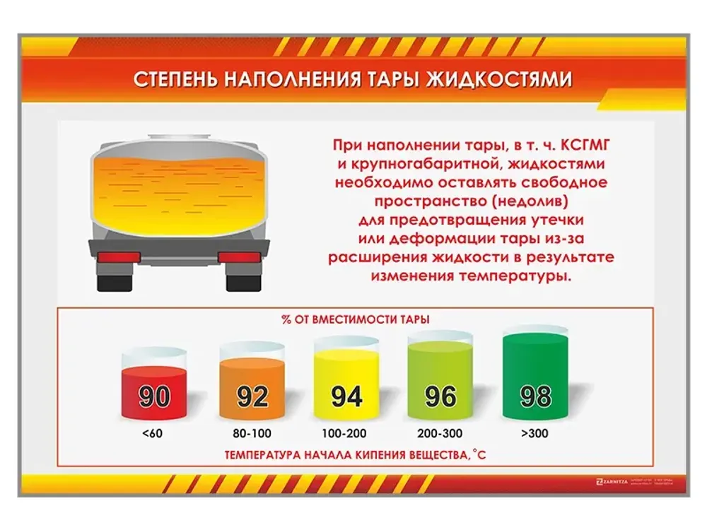 Стенд &quot;Степень наполнения тары жидкостями&quot;