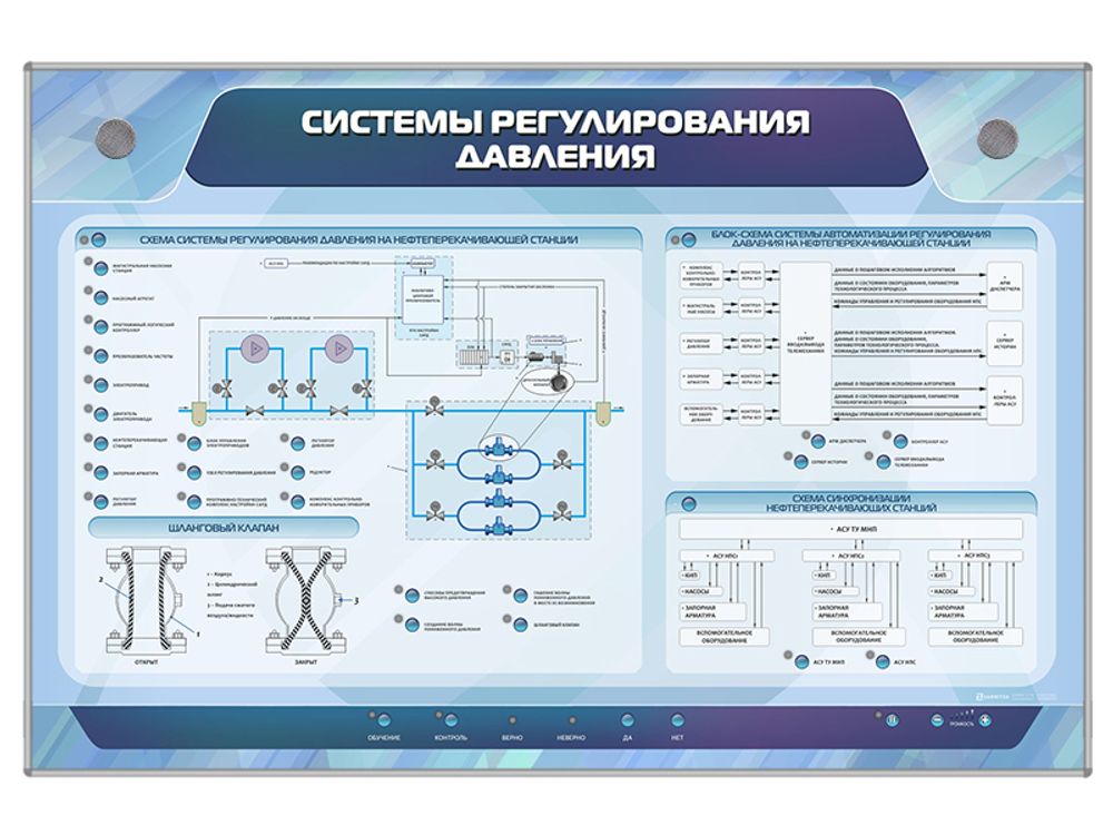 Интерактивный электрифицированный стенд &quot;Системы регулирования давления&quot;