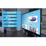 Интерактивная панель «Просигма» СП 75-15ПРО