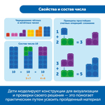 Набор соединяющихся кубиков "Академия математики в детском саду" (комплект для группы) MS0063