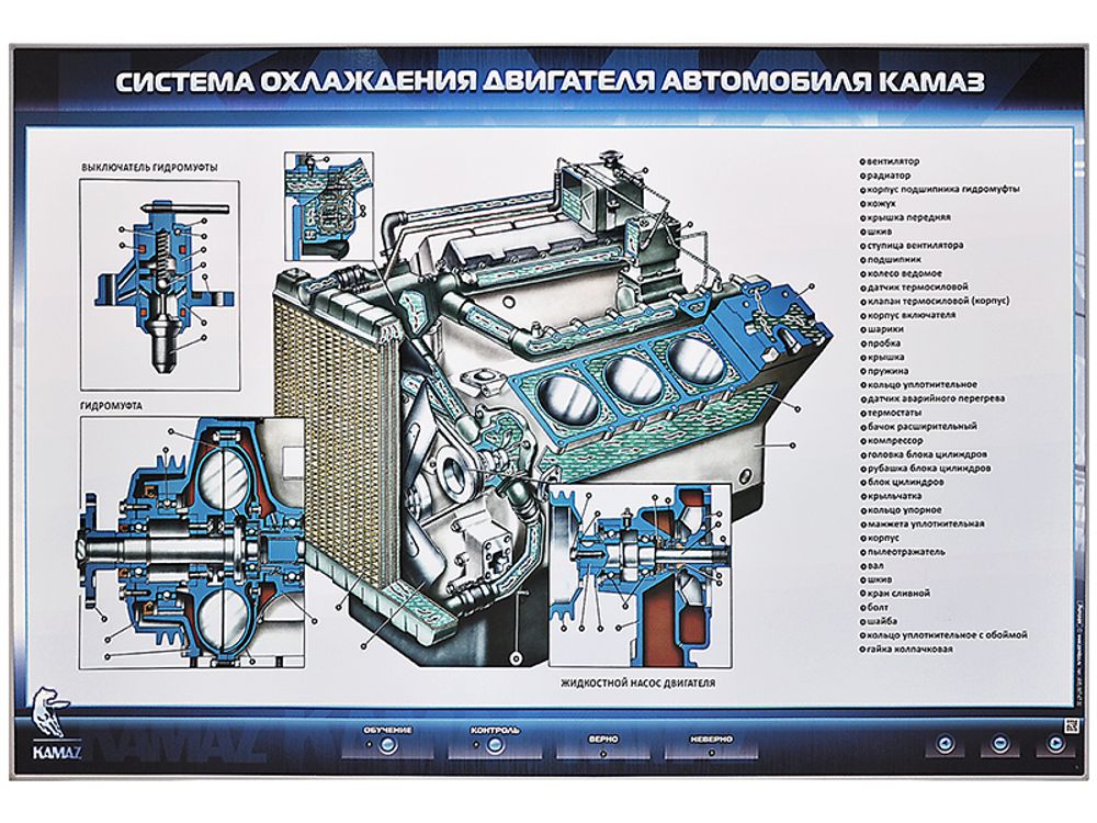 Электрифицированный стенд &quot;Система охлаждения двигателя автомобиля КамАЗ&quot;