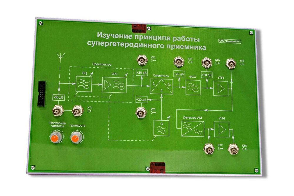 Модуль для комплекса «Практик»: «Изучение принципа работы супергетеродинного приемника»