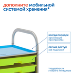 Модуль "Наше сельское хозяйство. Большая сортировка" Learning Resources MS30601