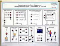 Комплект учебно-лабораторного оборудования «Электробезопасность в электроустановках до 1000 В»
