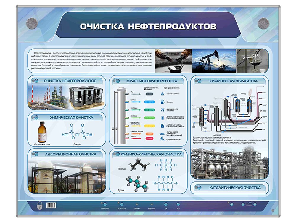 Интерактивный электрифицированный стенд &quot;Очистка нефтепродуктов&quot;