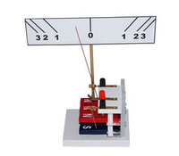 Прибор для демонстрации силы Ампера