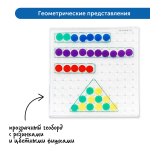 Комплект на группу "Математика вокруг нас" Learning Resources MS0074