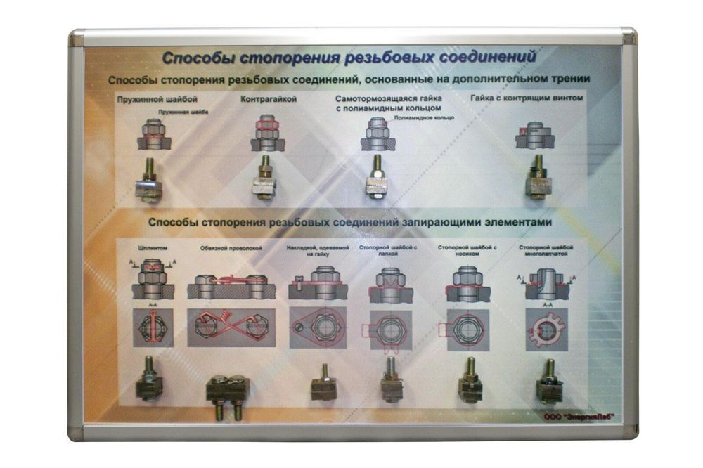 Учебный плакат-планшет «Способы стопорения резьбовых соединений»