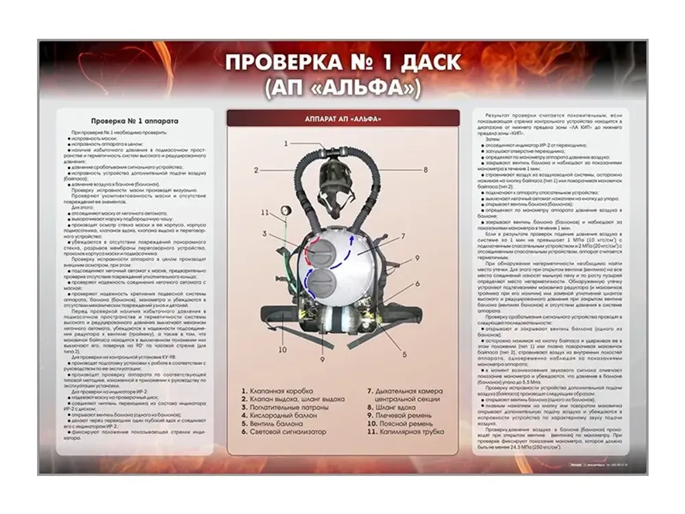 Стенд &quot;Проверка № 1 ДАСК&quot; (АП &quot;Альфа&quot;)