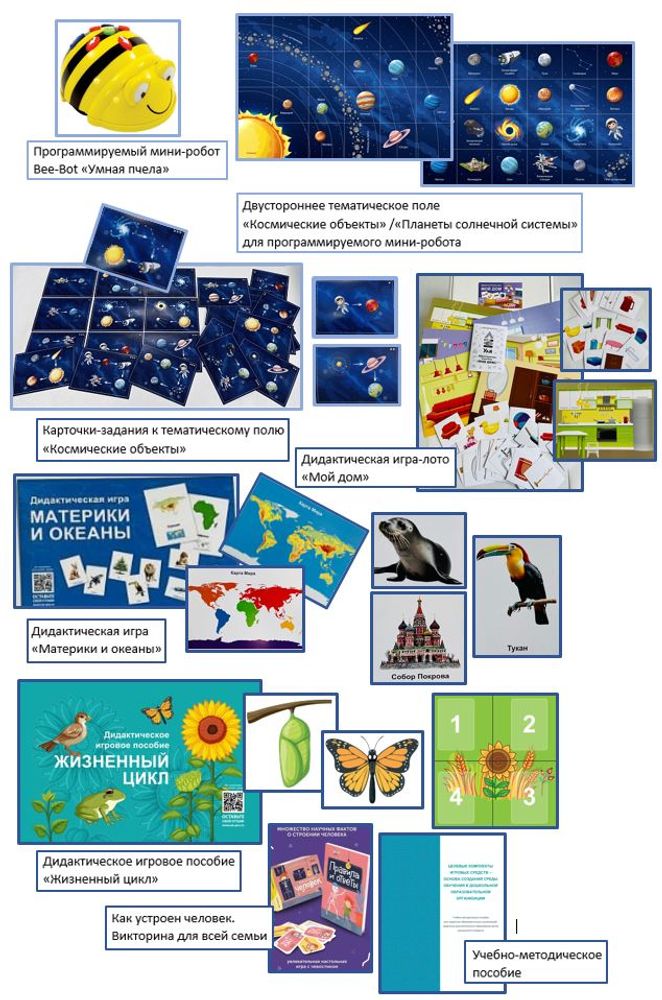 Целевой комплект игровых средств "Познавательное развитие STEAM: Я, мой дом, моя планета, космос"