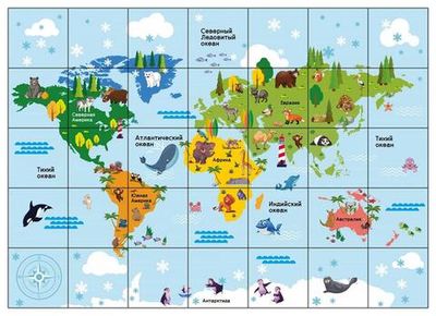 Тематическое поле-маршрутизатор 