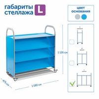 Мобильный стеллаж Сенсориум L с 3 наклонными полками