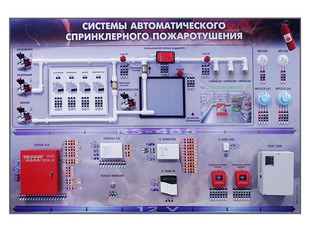 Интерактивный демонстрационно-тренажерный стенд &quot;Cпринклерная система пожаротушения&quot;
