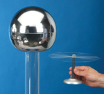 Колесо Франклина PASCO