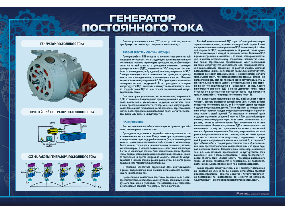Стенд &quot;Генератор постоянного тока&quot;
