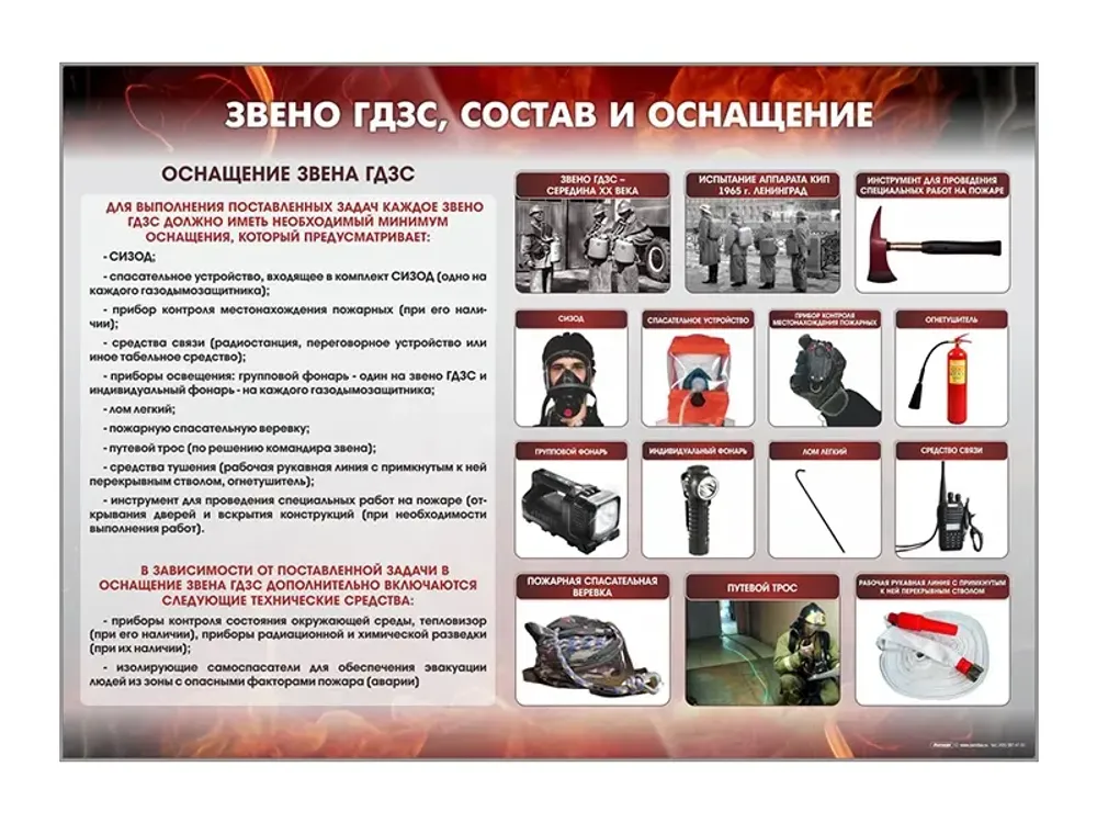 Стенд &quot;Звено ГДЗС, состав и оснащение&quot;