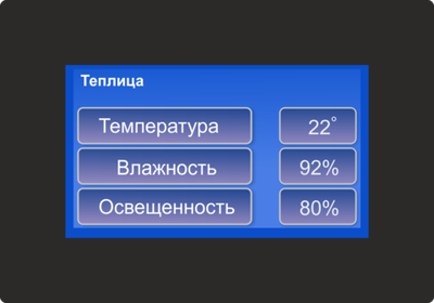 Цифровая лаборатория 