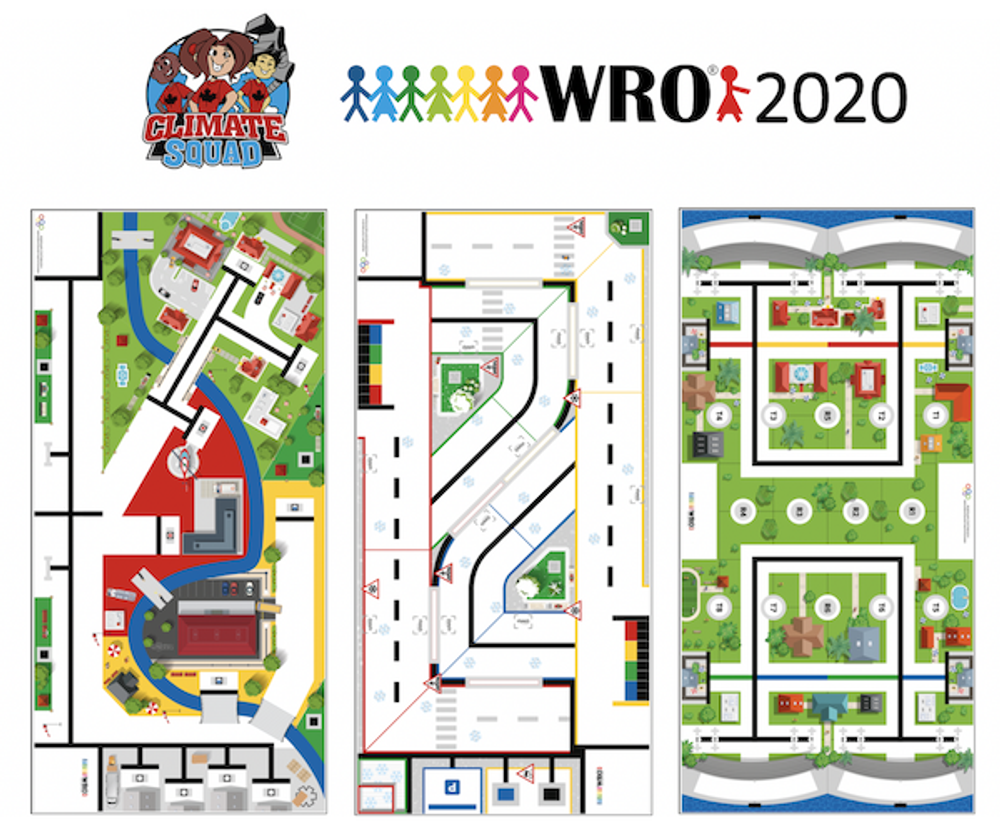 Комплект баннеров основной категории WRO 2020