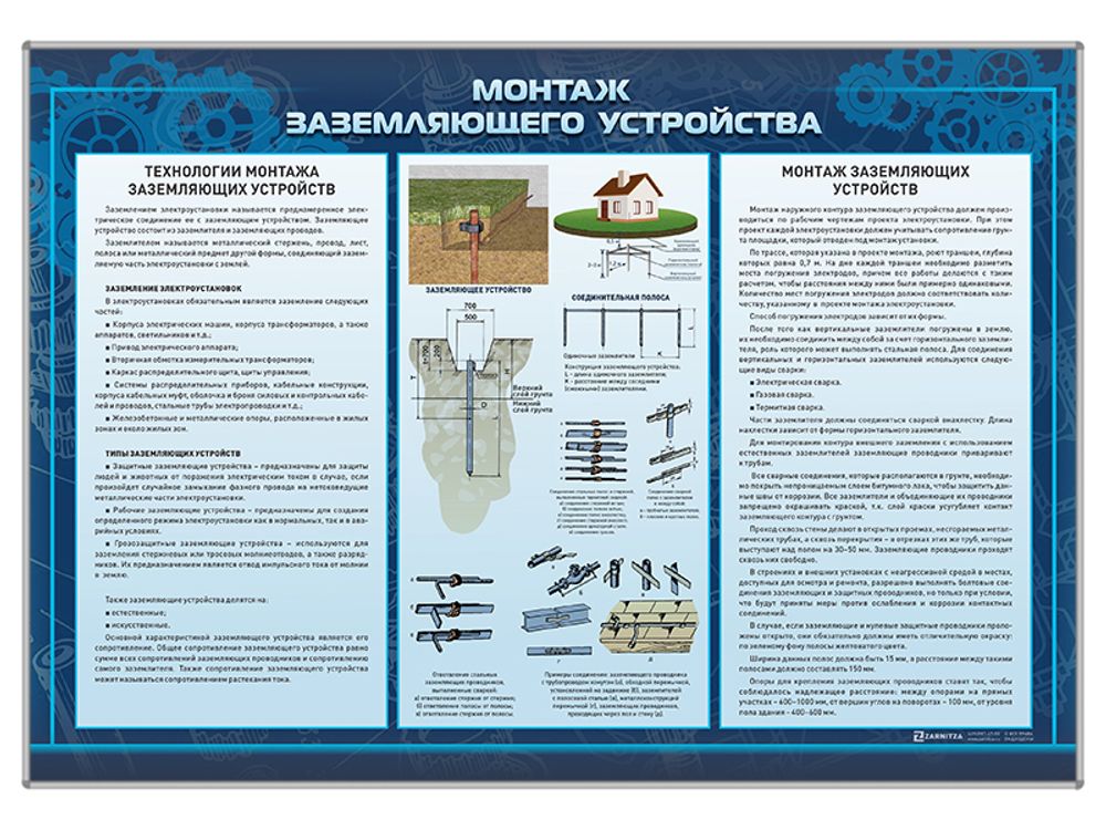 Стенд &quot;Монтаж заземляющего устройства&quot;