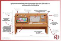 Профессиональный интерактивный стол для детей с РАС «AVKompleks РАС Light 2»