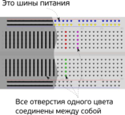 Электронный образовательный набор Позитроник