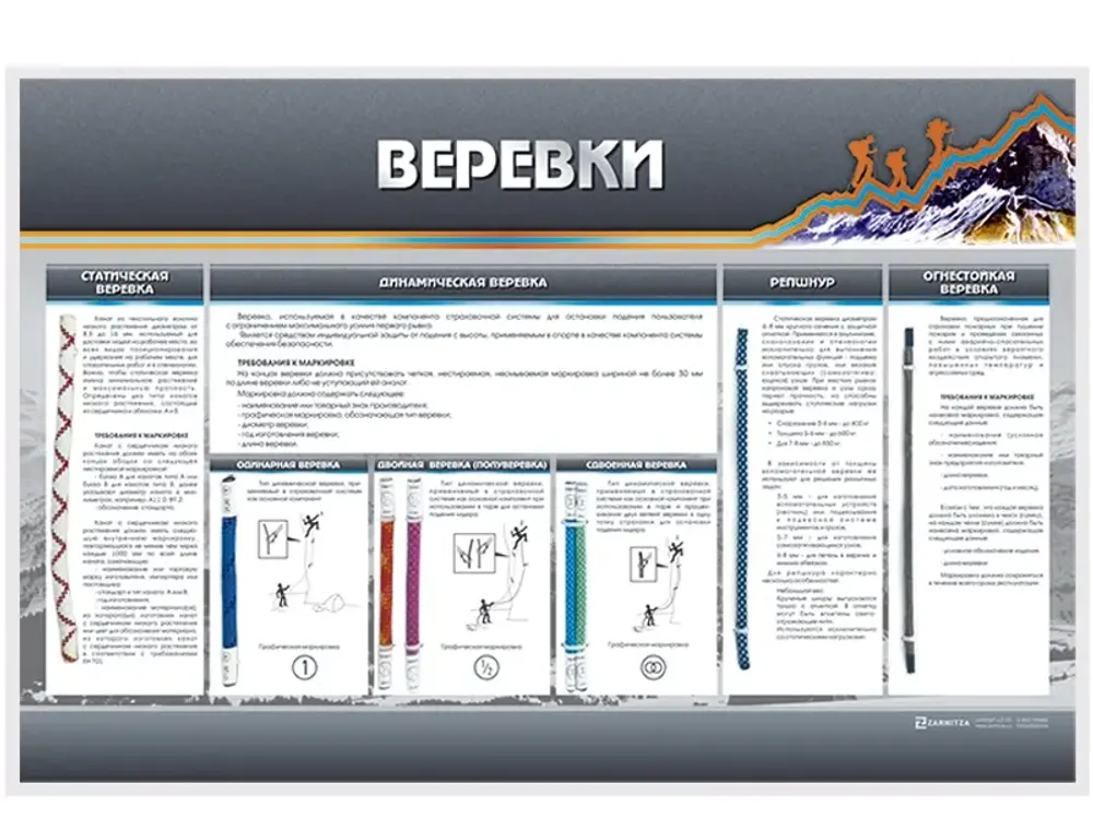 Демонстрационный стенд с оригинальными образцами &quot;Веревки&quot;