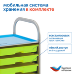 Природные богатства России (без робомыши, с системой хранения) Learning Resources MS0102