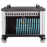 Мобильный класс на ноутбуках DELTACLASS